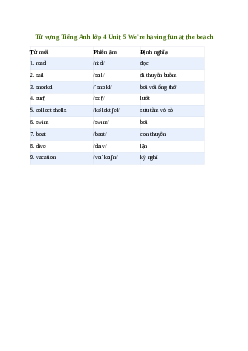 Giải Tiếng Anh lớp 4 Unit 5: Từ vựng | Family and Friends