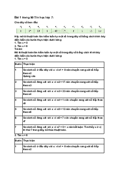 Giải SGK Tin học 7 Bài 5: Thực hành mô phỏng các thuật toán tìm kiếm, sắp xếp| Cánh diều