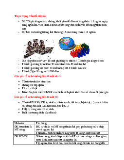 Bài tập nghiên cứu Thực trạng về vấn đề dân số