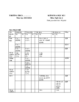 Đề thi học kì 1 môn Ngữ văn 6 năm 2023 - 2024 sách Cánh diều | Đề 9