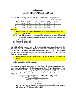 Bài tập cơ bản môn Thẩm định tài chính dự án | Đại học Công Đoàn