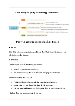 Tả quang cảnh đường phố lúc lên đèn (Sơ đồ tư duy) | Tập làm văn lớp 5