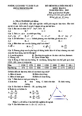 Đề cuối học kì 1 Toán 8 năm 2024 – 2025 phòng GD&ĐT Kim Thành – Hải Dương