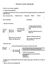 Bài 2 - Pháp Luật Đại Cương: Lý Luận và Bản Chất Pháp Luật | Pháp luật đại cương | Học viện Báo chí và Tuyên truyền