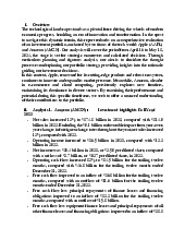Investment Portfolio Analysis: Amazon (AMZN) & Apple (AAPL) Insights | Môn Derivatives and Risk Management - Trường Đại học Quốc tế, Đại học Quốc gia Thành phố Hồ Chí Minh
