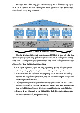 Cấu trúc và Ứng dụng trong Thương mại Điện tử môn Kinh tế vi mô 1 | Học viện Tài chính