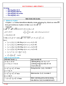 Phương Pháp Giải Min Max Số Phức Có lời Giải