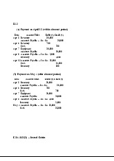 Journal Entries & Income Statement Analysis | Microeconomics | Trường Đại học Quốc tế, Đại học Quốc gia Thành phố Hồ Chí Minh