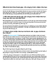 Mẫu biên bản thỏa thuận góp vốn công ty trách nhiệm hữu hạn