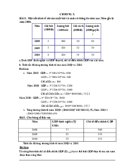 Bài tập chương 5, 6 môn Kinh tế vi mô ( có đáp án ) | Đại học Thăng Long