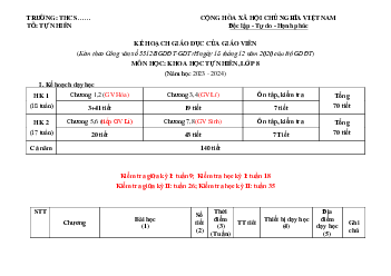 Kế hoạch giáo dục Khoa học tự nhiên 8 dạy cuốn chiếu Kết nối tri thức