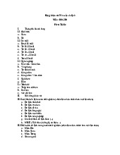 Khảo sát Nhu cầu Du lịch của Khách hàng: Thông tin và Loại hình