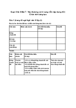 Soạn Văn 8 Bài 7: Yêu thương và hi vọng | Ôn tập trang 43 | Chân trời sáng tạo