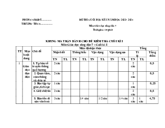 Đề thi học kì 1 môn Giáo dục công dân 7 năm 2023 - 2024 sách Kết nối tri thức với cuộc sống - Đề 2