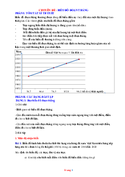 Chuyên đề biểu đồ đoạn thẳng toán lớp 7 (có lời giải chi tiết)