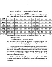 BT Cá Nhân Số 2 - Hãy truy cập dữ liệu phát triển tài chính của WB | Trường Đại học Kinh Tế - Luật