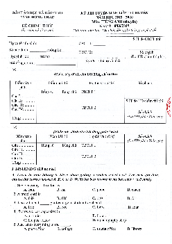 Đề thi Tuyển sinh lớp 10 THPT tỉnh Đồng Tháp năm học 2019-2020 môn Tiếng Anh (chuyên) có đáp án