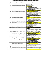 Đề thi trắc nghiệm TTCK - 200 câu hỏi & Giải thích kiến thức