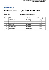 A Report - Laboratory experiment 2 : pH and Buffers  | Bài báo cáo học phần Chemistry Laboratory | Trường Đại học Quốc tế, Đại học Quốc gia Thành phố Hồ Chí Minh