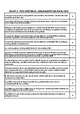 Bài tập Chương 3: Internal organization analysis and competitive advantage môn Business Strategy and Policy | Đại học kinh tế Quốc dân
