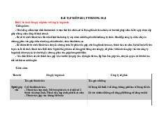 Bài Tập Môn Luật Thương Mại: So Sánh Công Ty Cổ Phần & Công Ty Hợp Danh | Luật Thương Mại | Học viện Báo chí và Tuyên truyền