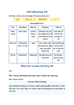 Giải Bài 2: Hương vị Tết bốn phương trang 109 Tiếng Việt lớp 3 Tập 2 Chân trời sáng tạo