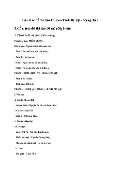 Cấu trúc đề thi vào 10 năm 2023 tỉnh Tỉnh Bà Rịa - Vũng Tàu