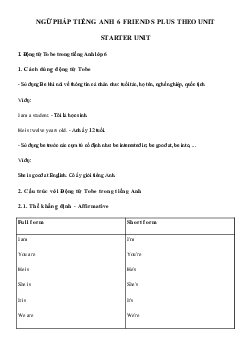 Ngữ pháp Starter Unit tiếng Anh 6 Friends Plus - Chân trời sáng tạo