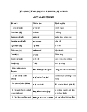 Từ vựng Unit 1 lớp 12 i Learn Smart World: Life stories