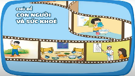 Giáo án điện tử Tự nhiên và xã hội 1 bài 22 Chân trời sáng tạo : Cơ thể của em
