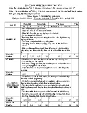 Đề giữa học kỳ 1 Toán 7 năm 2025 – 2026 trường THCS Phước Bửu – TP HCM