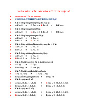 Ngân hàng câu hỏi Tín hiệu và hệ thống rời rạc môn Xử lý tín hiệu số | Học viện Công Nghệ Bưu Chính Viễn Thông