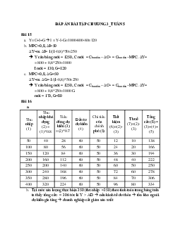 Bài tập chương 3 môn Kinh tế học đại cương ( có đáp án) | Đại học Thăng Long
