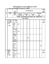 Đề thi giữa học kỳ 2 môn Lịch sử & Địa Lý lớp 6 năm học 2024 - 2025 - Đề số 1 | Bộ sách Chân trời sáng tạo