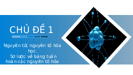 Giáo án điện tử Khoa học tự nhiên 7 bài 2 Chân trời sáng tạo : Nguyên tử