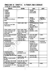 PRACTICE UNIT 9E812122