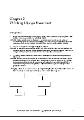 Review Questions: Thinking Like an Economist | Microeconomics | Trường Đại học Quốc tế, Đại học Quốc gia Thành phố Hồ Chí Minh