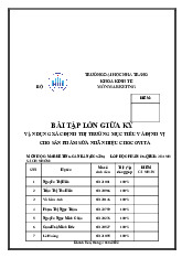 Bài Tập Lớn Giữa Kỳ: Định Vị Thị Trường Sữa ChocoVita môn Marketing | Trường Đại Học Nha Trang
