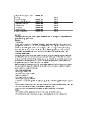 Ý tưởng truyền thông mới cho sản phẩm ra mắt mới trên thị trường của “ DIRTYCOINS” Sản phẩm thời trang quần áo mới| Bài tập nhóm môn Quan hệ công chúng - Truyền thông