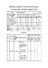 Đề thi giữa học kỳ 2 môn Ngữ Văn lớp 6 năm học 2024 - 2025 | Bộ sách Chân trời sáng tạo