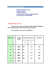 Chương 2 Các nguyên tố hóa học nhóm IA | Hóa học 10