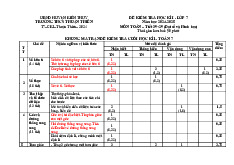 Đề cuối kì 1 Toán 7 năm 2024 – 2025 trường THCS Thuận Thiên – Hải Phòng