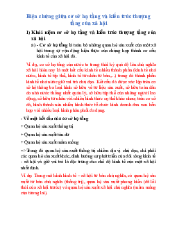 Bài giảng Triết học về Biện chứng giữa cơ sở hạ tầng và Kiến trúc thượng tầng của xã hội