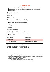 Tóm tắt kiến thức Kinh tế học: Khái niệm và Nguyên lý cơ bản môn Kinh tế vi mô | Trường Đại học Kinh Tế Quốc Dân