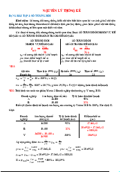 Các dạng bài tập môn Nguyên Lý kế Toán | Trường Đại học Tài chính - Kế toán