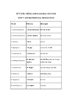 Từ vựng unit 7 lớp 8 Environmental protection Global success