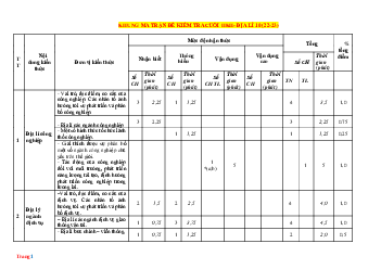 Ma Trận Đặc Tả Đề Kiểm Tra HK 2 Địa 10 Kết Nối Tri Thức