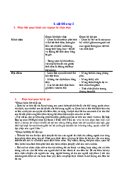 Đề cương ôn thi - Luật Dân Sự | Trường Đại học Luật, Đại học Quốc gia Hà Nội
