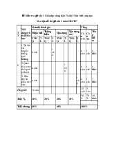 Đề thi giữa học kỳ 1 môn Giáo dục công dân lớp 7 năm học 2024 - 2025 - Đề số 2 | Bộ sách Chân trời sáng tạo
