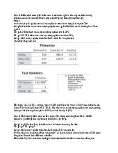Kiểm tra tỷ lệ thiếu máu ở trẻ em ở nghiên cứu này có khác với tỷ lệ thiếu máu ở trẻ em tại Thành phố A là 20% hay không có độ tin cậy95%?